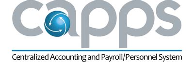 state of texas capps|Oracle PeopleSoft Sign.